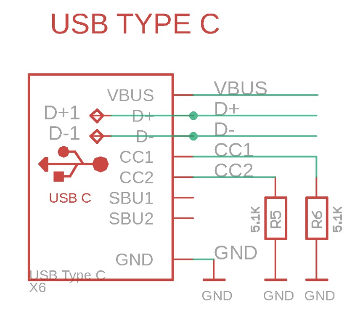 USB-C Schematic