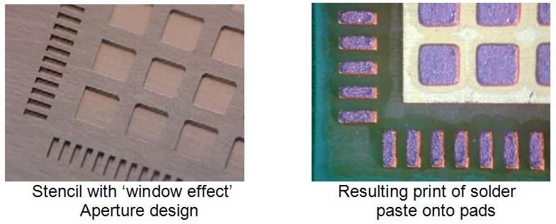 Solder stencil and paste results
