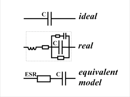 Real capacitor equivalent model