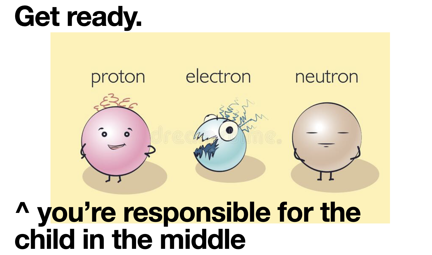 a tasteful depiction of an atom