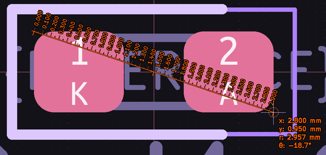 LED Footprint Measurement