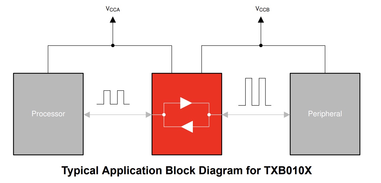 Logic Level Shifter Block Diagram