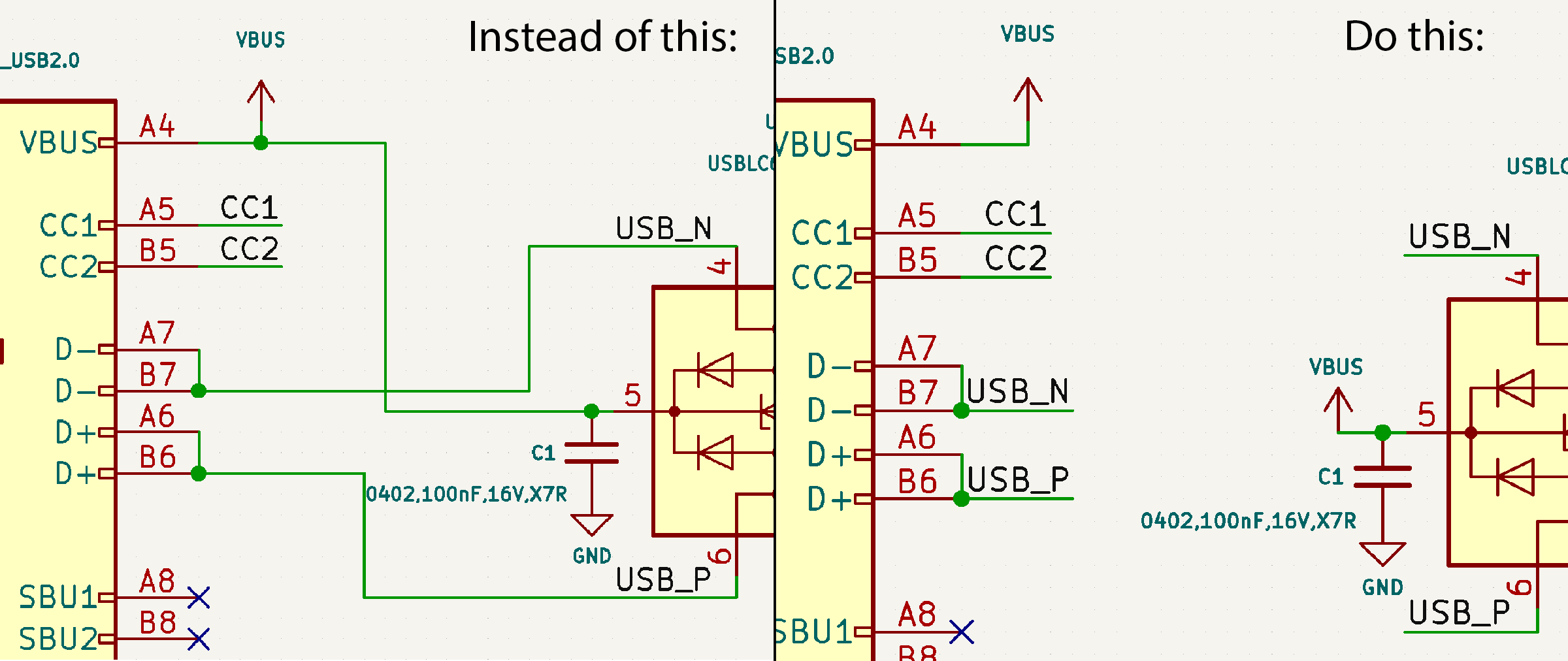 Good Practices for Not crossing nets