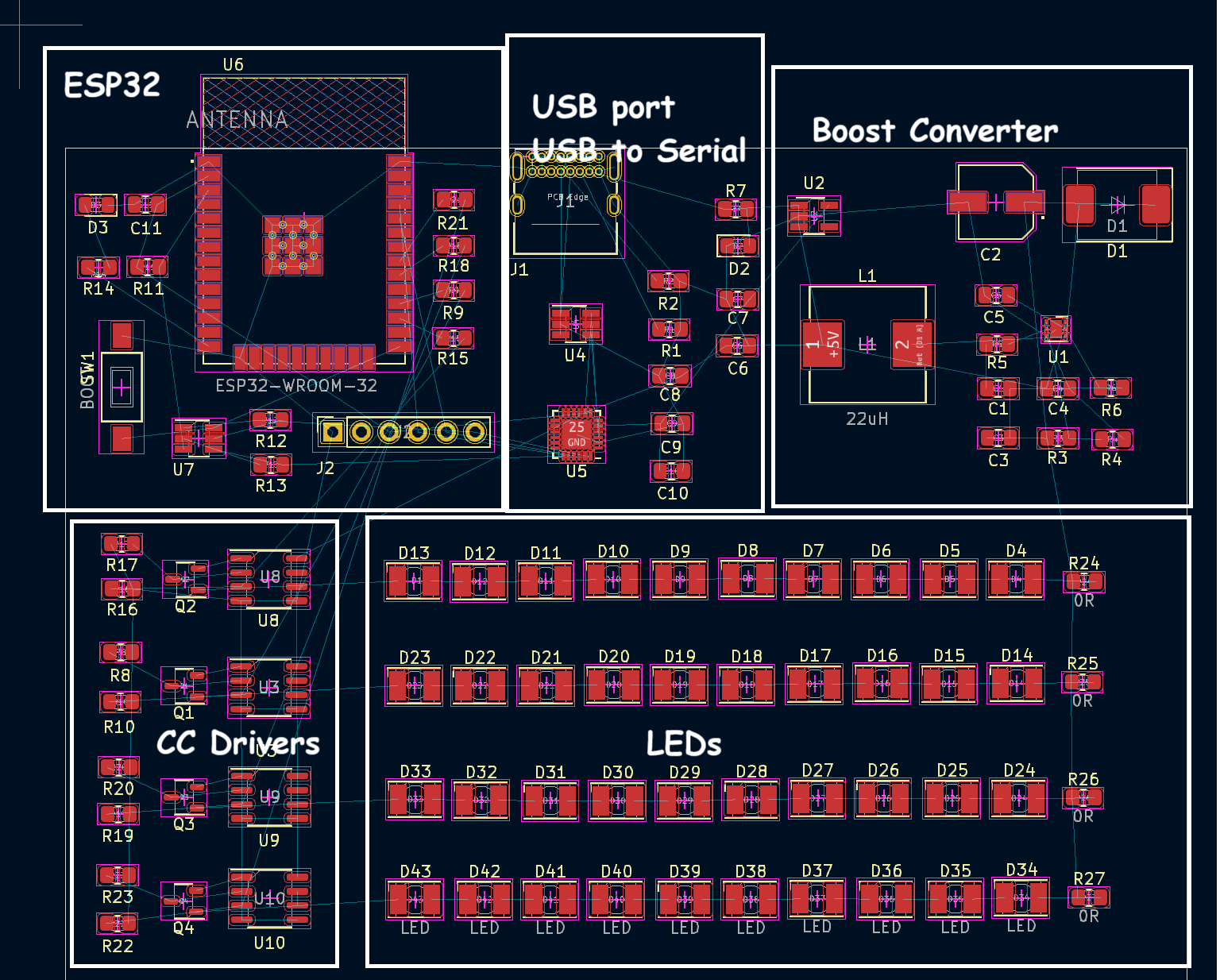 Room Layout