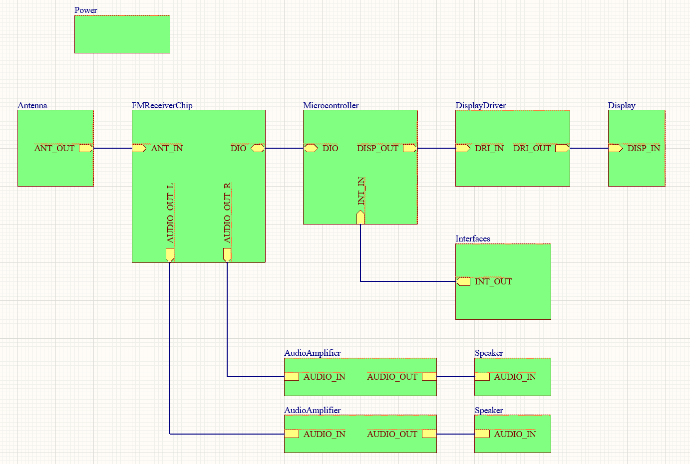 Full Top Level Schematic