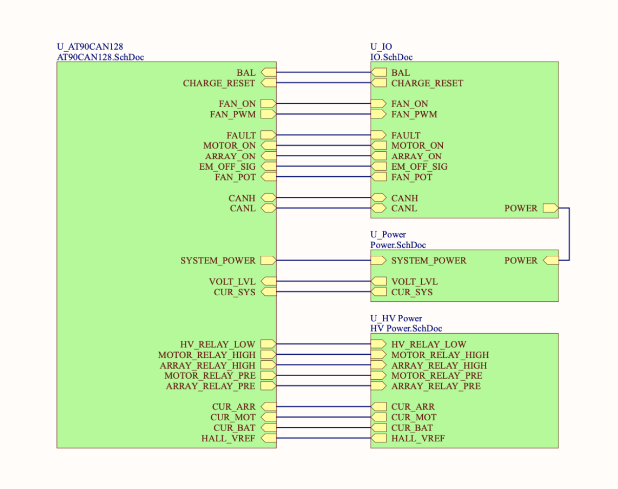 Lab 01 — Introduction To PCB Software (KiCAD Version)