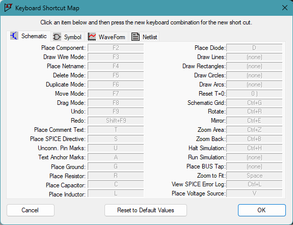 Default shortcuts schematic