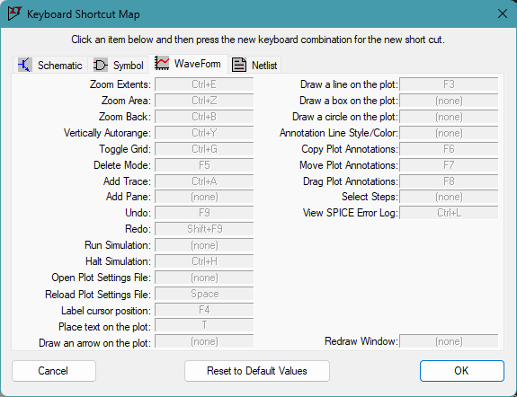 Default shortcuts waveform