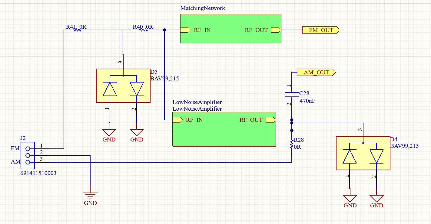 Altium Antenna schematic sheet