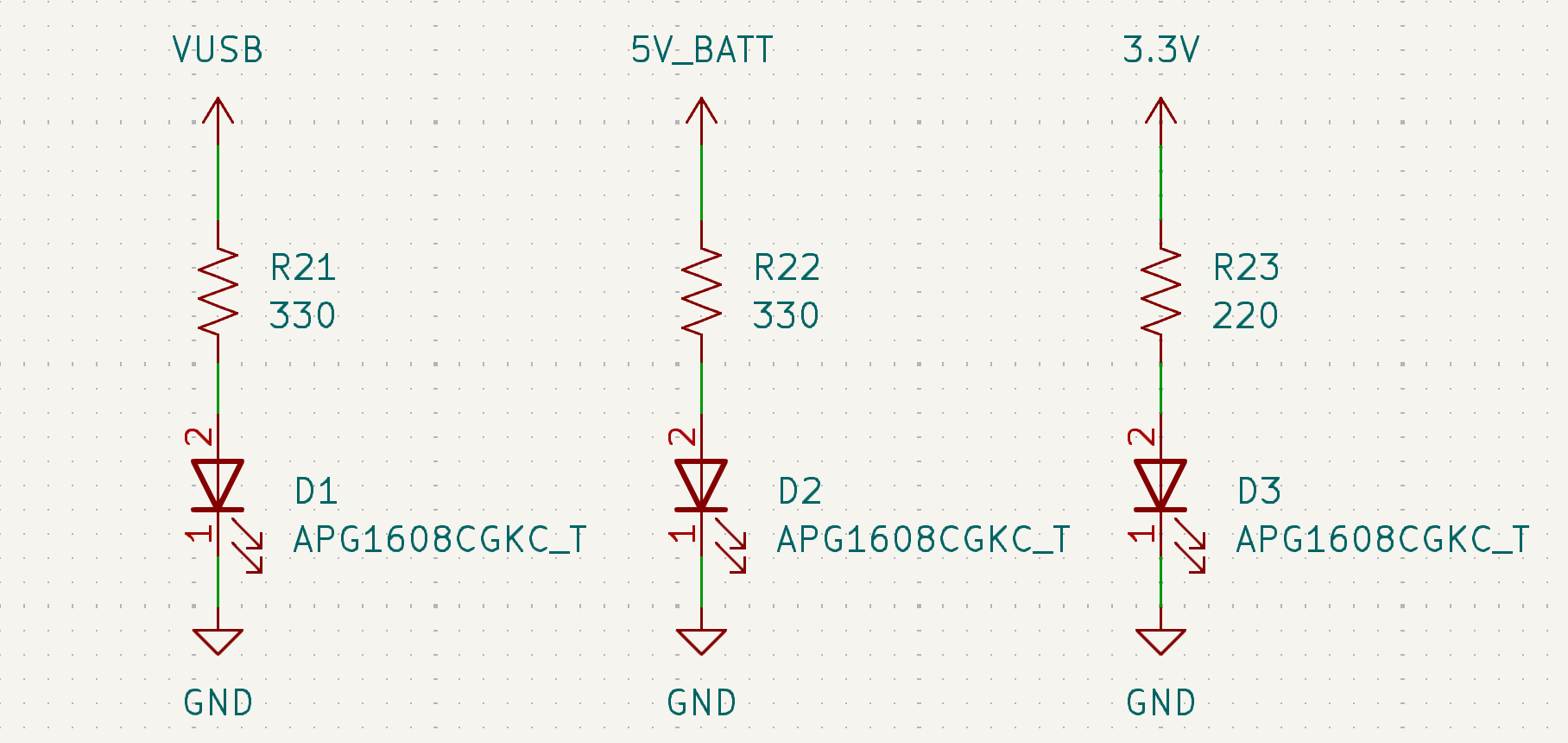 Status LEDs