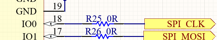 Zero Ohm Resistors