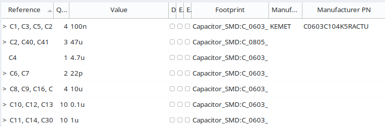 Assigning Manufacturer and PN