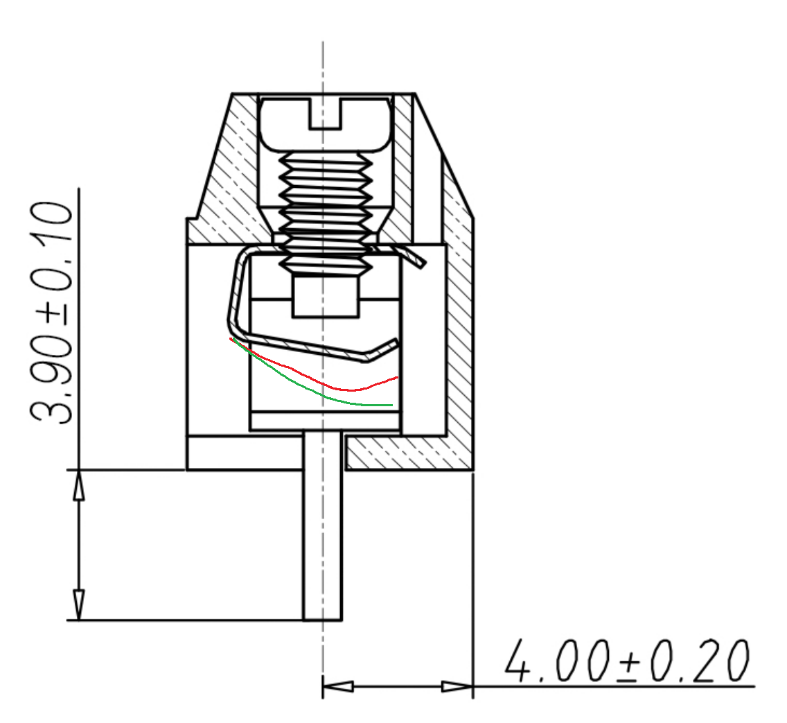 Bad Screw Terminal Cross-Section