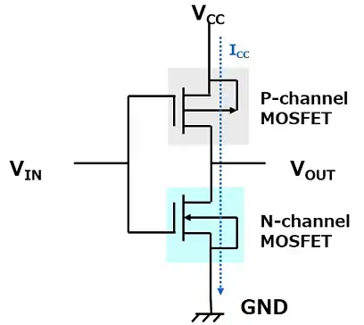 CMOS circuit