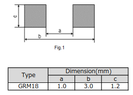 0603 Capacitor Footprint Drawing